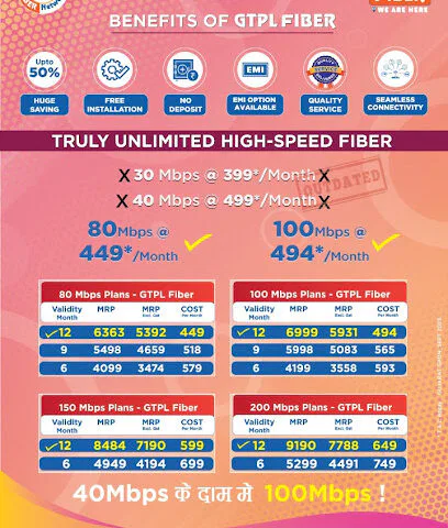 GTPL BROADBAND